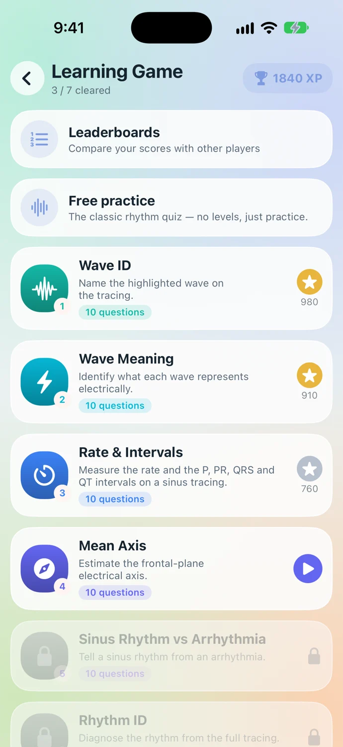 The Learning Game on an iPhone: 1840 XP, 3 of 7 levels cleared, with gold medals on Wave ID and Wave Meaning and Mean Axis ready to play.