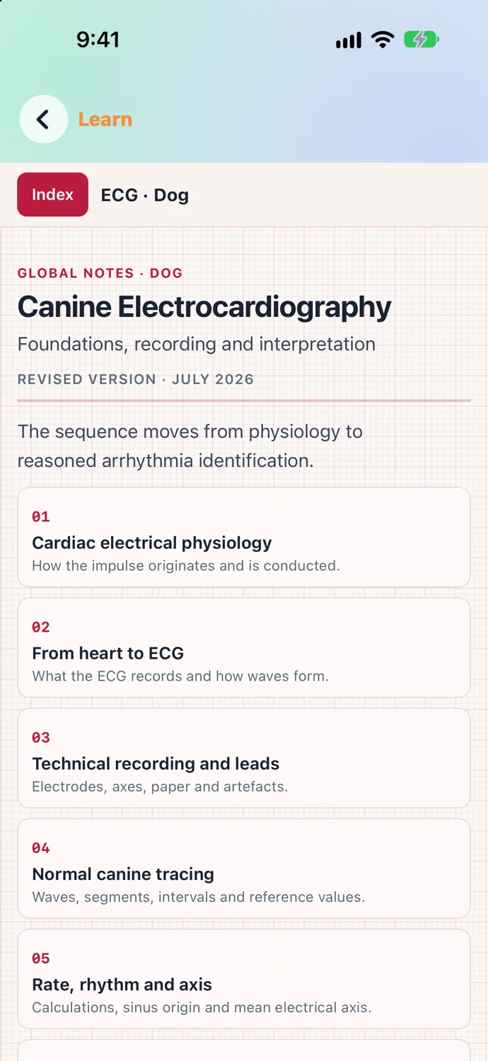 The study library on an iPhone: Canine Electrocardiography, with chapters on cardiac electrical physiology, from heart to ECG, technical recording and leads, the normal canine tracing, and rate, rhythm and axis.