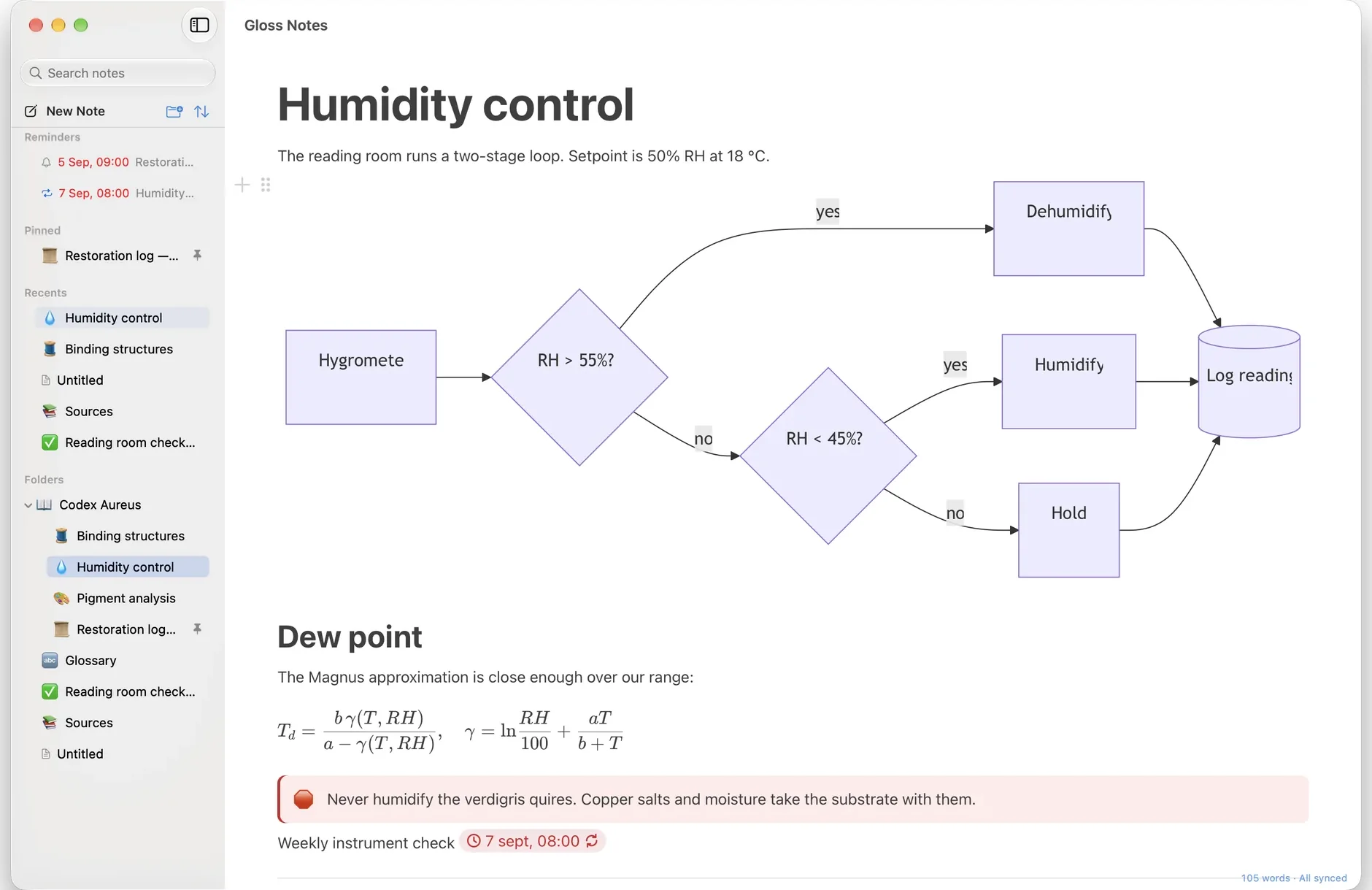 A flowchart and a typeset equation inside a Gloss Notes page, with a callout underneath.