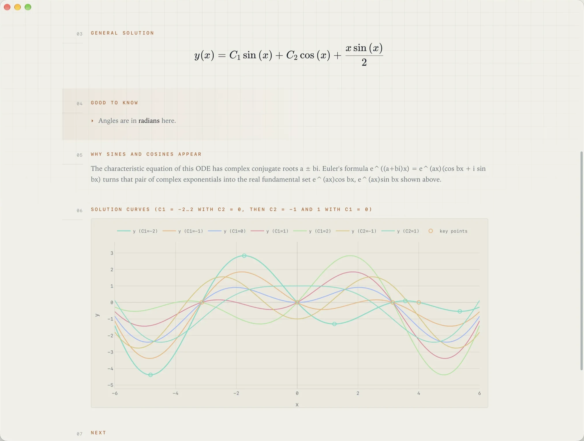 The general solution of a differential equation, with several solution curves plotted.