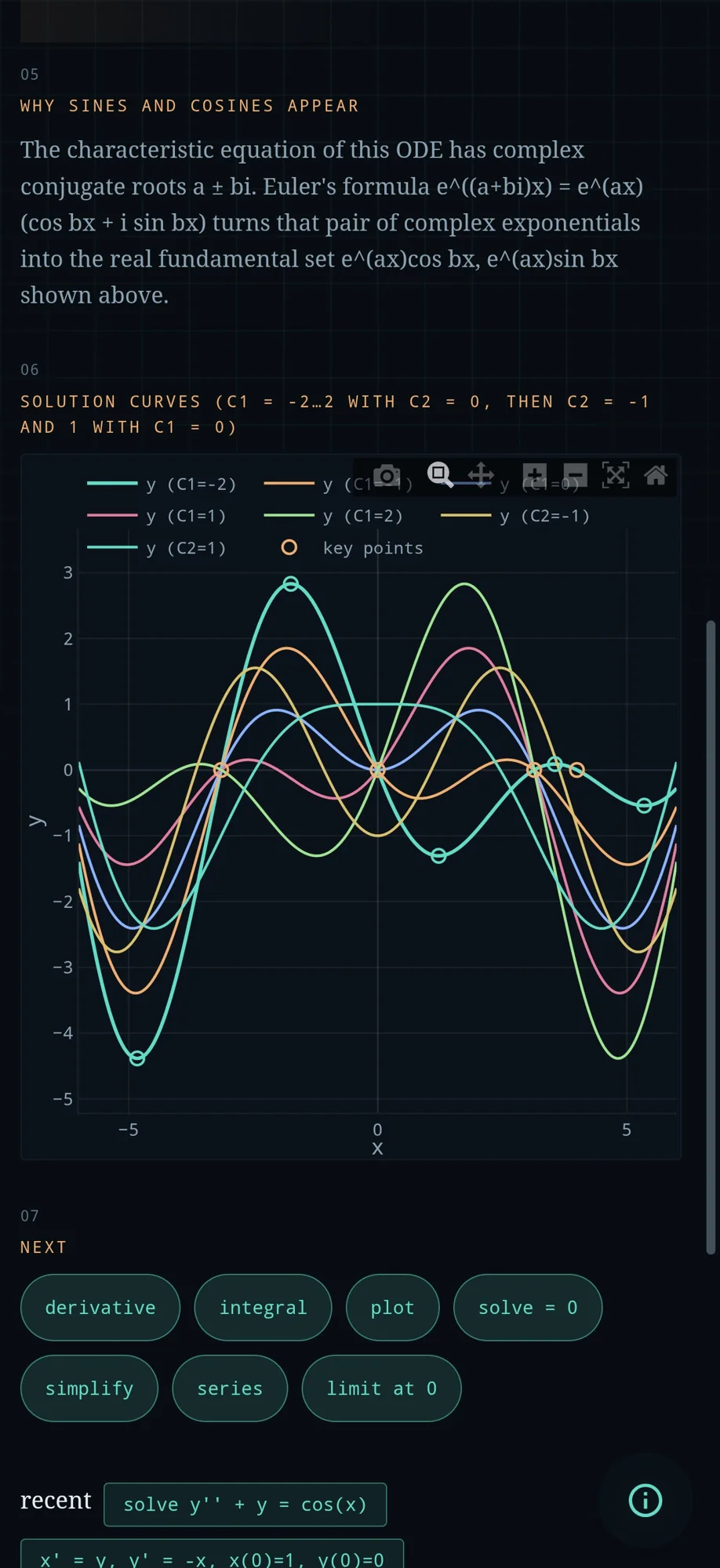 ZetaCAS on a phone in the dark theme, explaining why sines and cosines appear and plotting several solution curves.